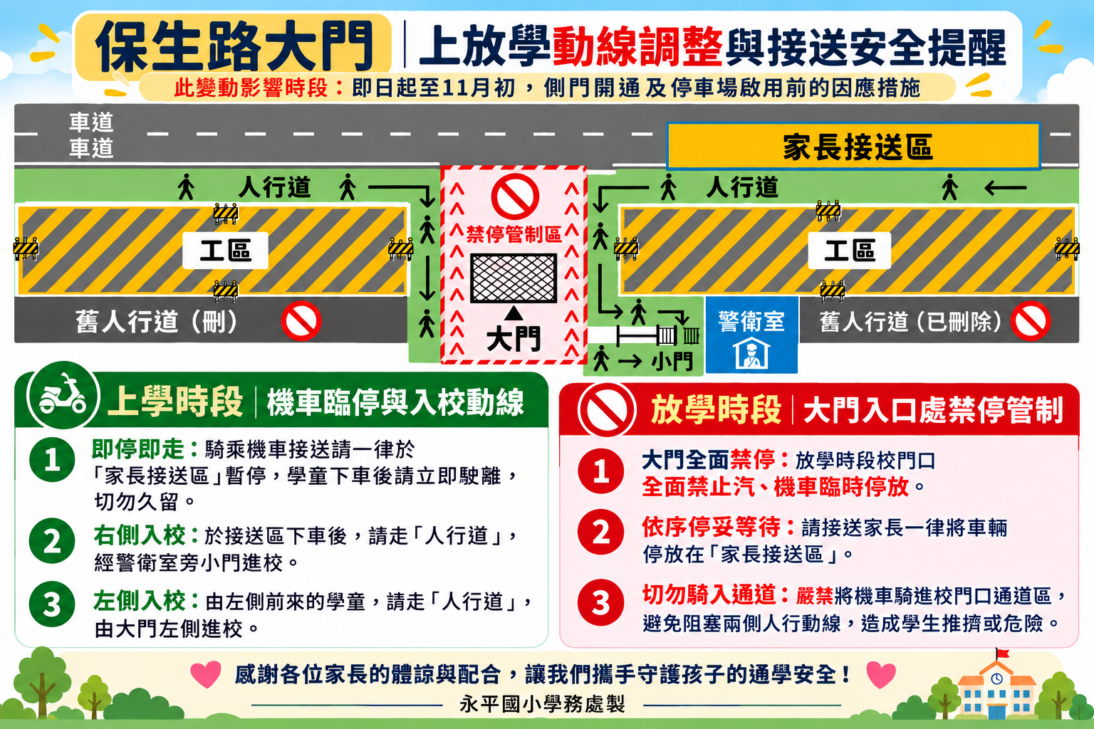 門口施工路線