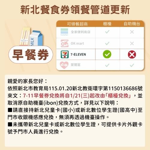 統一超商取消幸福晨飽早餐券IBON機臺兌換方式圖片