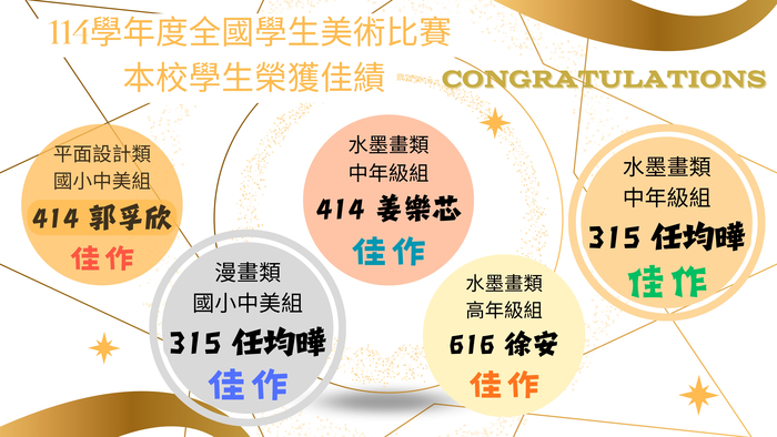 賀! 114學年度全國學生美術比賽  本校學生榮獲佳績!!!圖片