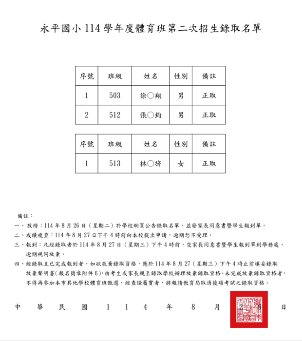第二次招生錄取公告圖片