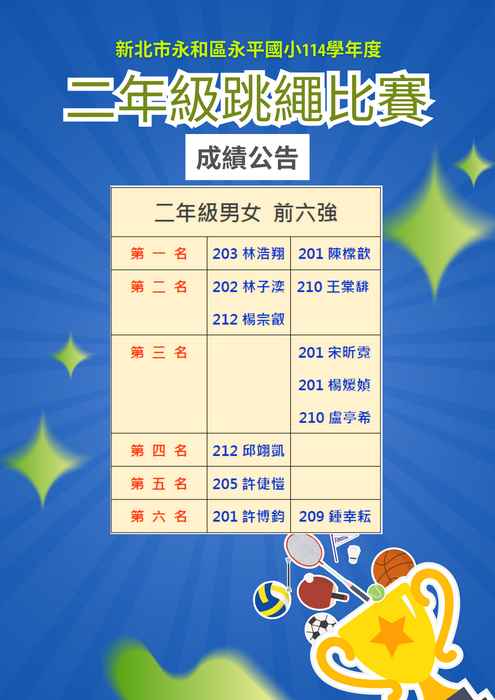 二年級跳繩比賽成績(個人)圖片