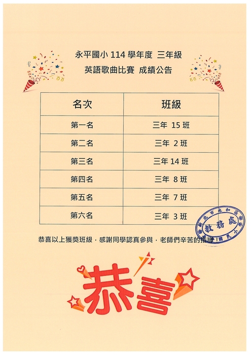 【公告】永平國小114學年度三年級英語歌曲比賽成績公告圖片