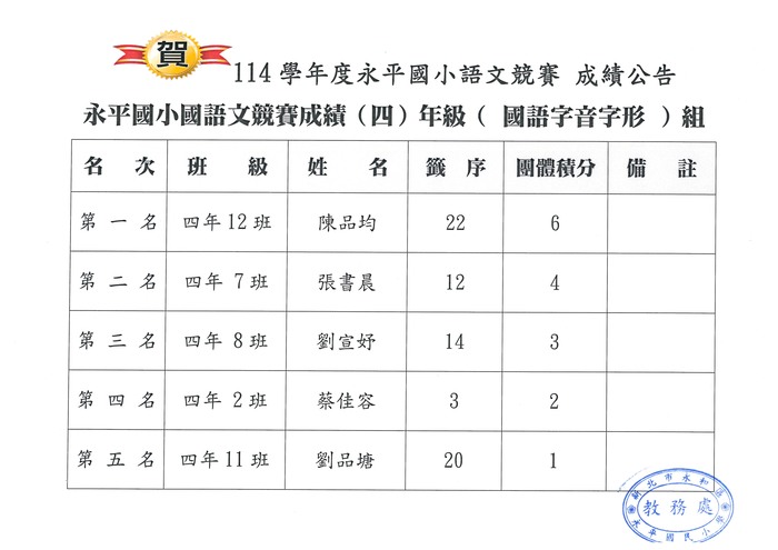 國語字音字形_四年級