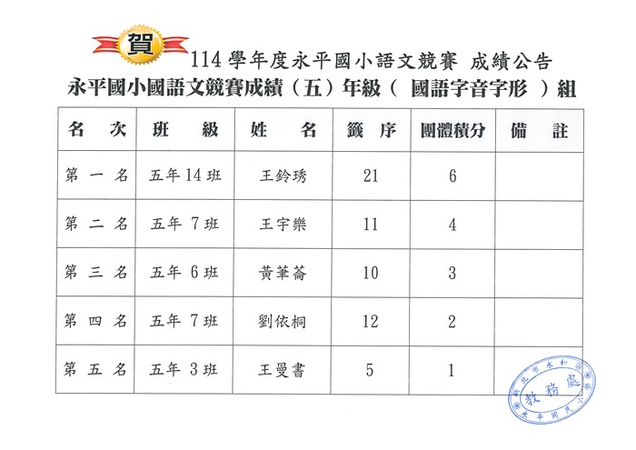 國語字音字形_五年級