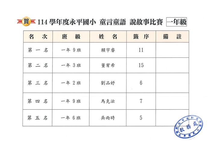 說故事_一年級