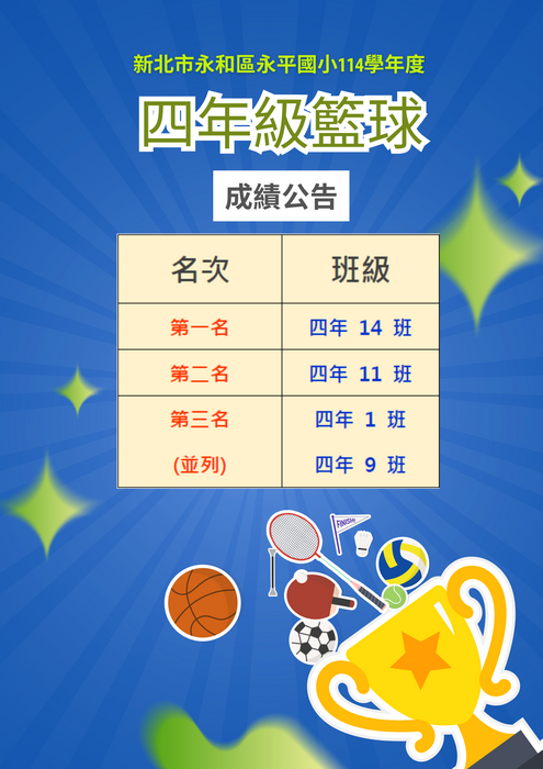 四年級籃球比賽成績公告圖片
