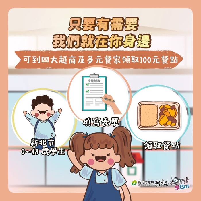 轉知--18歲以下家遇急難學生飢餓時可至超商及多處(詳見內文)店家領取食物，由門店進行供餐及通報，後續由市府視個案情形關懷及協助。圖片