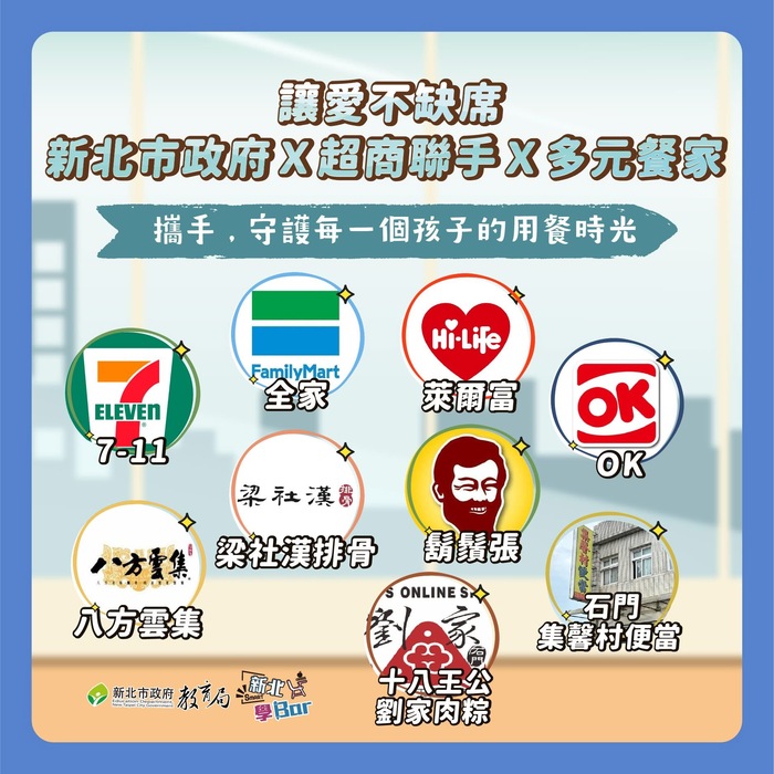 轉知--18歲以下家遇急難學生飢餓時可至超商及多處(詳見內文)店家領取食物，由門店進行供餐及通報，後續由市府視個案情形關懷及協助。圖片