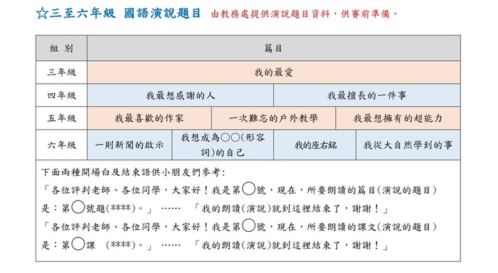 114動態組-3-6年級國語演說題目(當天由公告題目中抽題)圖片