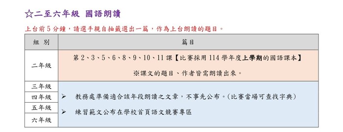 114動態組-3-6年級國語朗讀篇目(供練習用)當天抽新文本圖片
