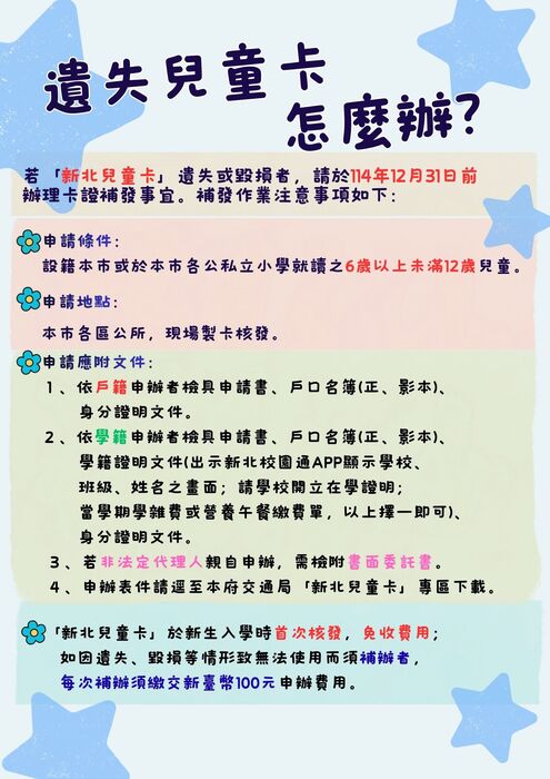 新北市預計115年2月23日開始執行「鮮奶幸福週」政策，將採用「新北兒童卡」兌領乳品，提醒學生妥善保管卡證，兒童卡如遺失、毁損無法使用，請儘速補辦，以免影響自身權益。圖片