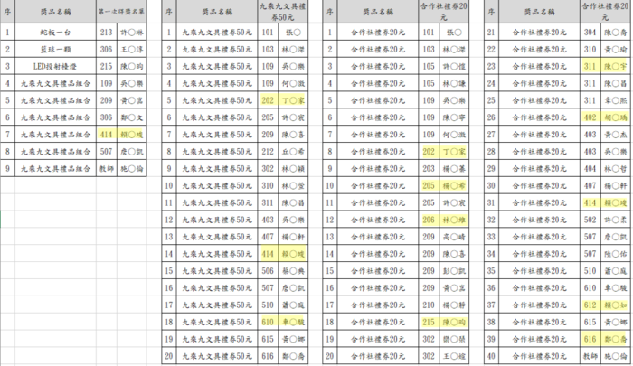 113-2第一次
