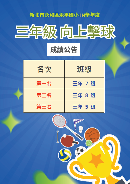 三年級向上擊球成績公告圖片