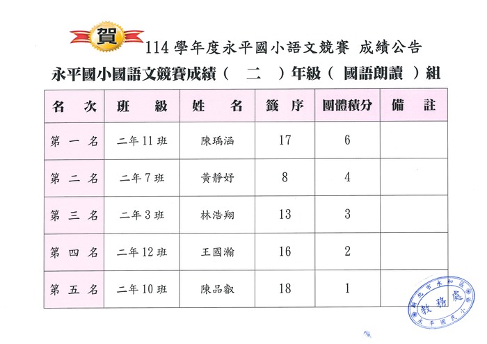 國朗_二年級