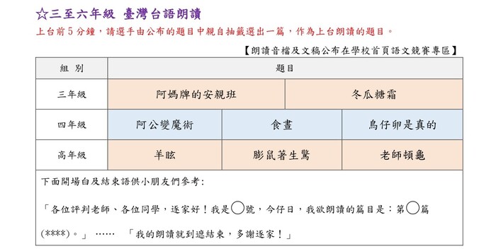 114動態組-3-6年級臺灣台語朗讀篇目及音檔(當天從中抽1題)圖片