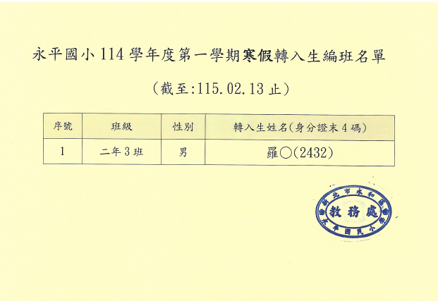 114學年度寒假轉入生編班名單