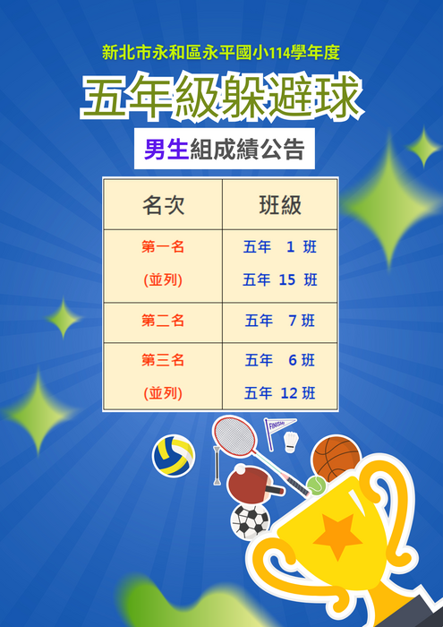 五年級躲避球_男生組圖片