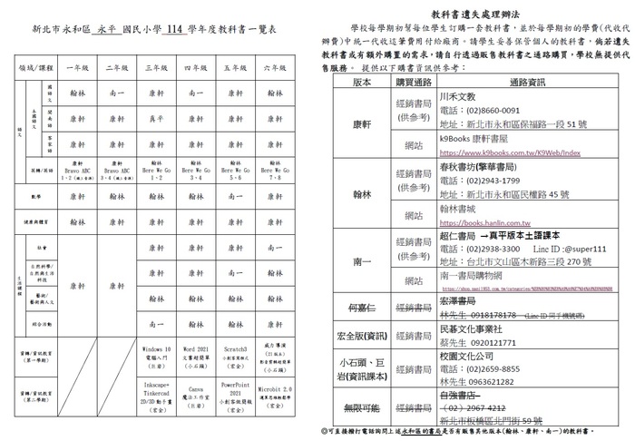 114教科書版本及購買說明(校網公告)