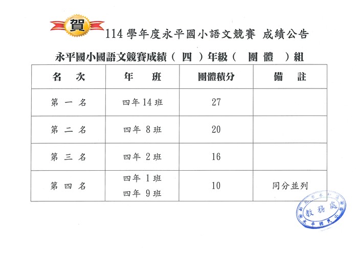 團體成績_四年級