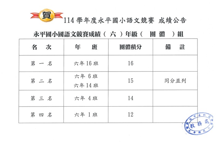 團體成績_六年級