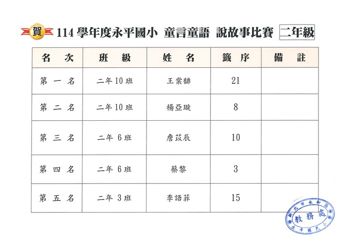 說故事_二年級